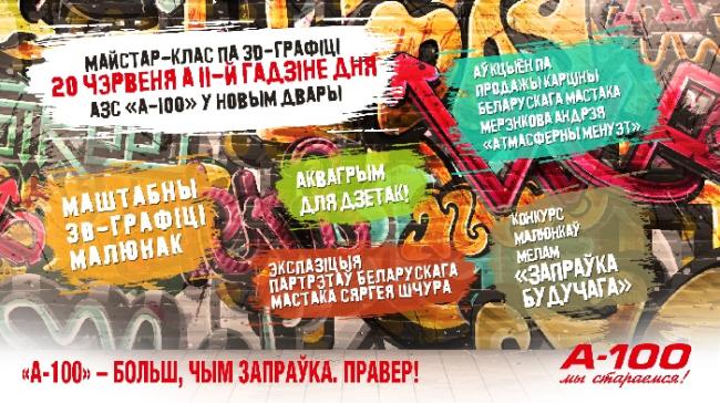 We Invite You to Street Art 3D-Graffiti Master class